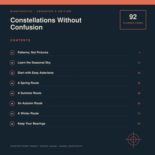 Constellations Without Confusion