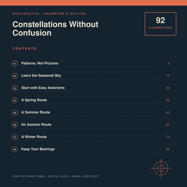 Contents preview of Constellations Without Confusion, a NIGHTSKETCH digital guide.